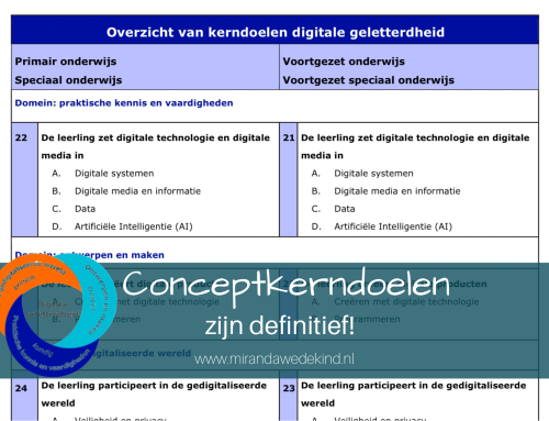 Conceptkerndoelen Digitale geletterdheid zijn definitief!